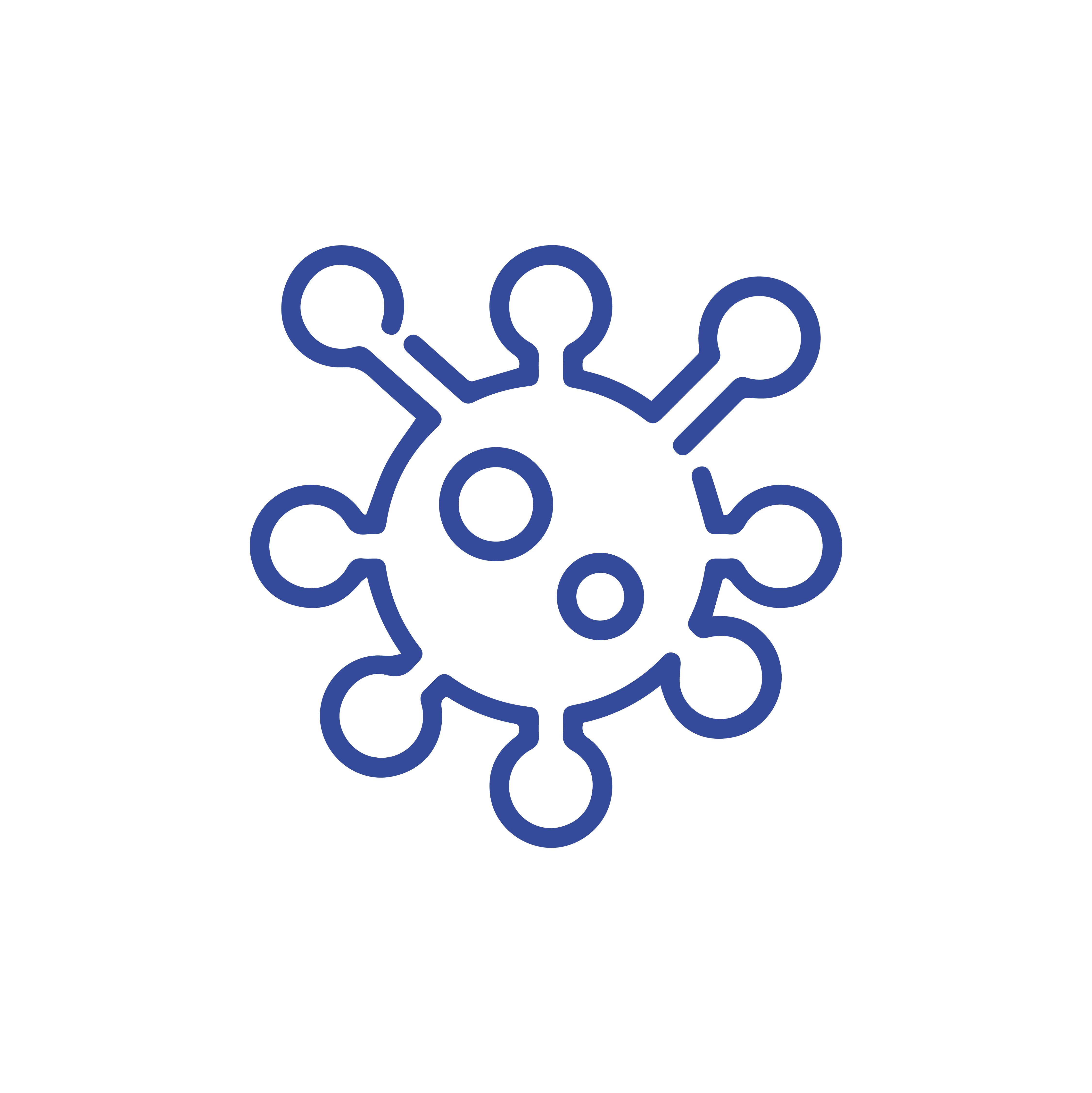 Pengendalian Virus dan Bakteri